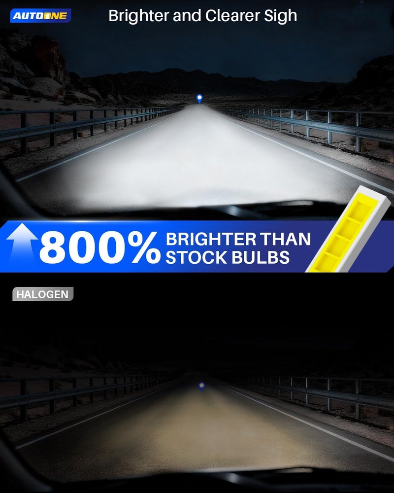 AUTOONE H7 LED Light Bulbs, 44,000LM 800% Super Brightness 6500K White, No Adapter Required, Non-Polarity Anti Flicker, 1:1 Mini Size H7LL Fog Light Bulbs for Night Driving, Plug-N-Play, Pack of 2 - Image 4